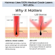 HairMax ACTONIS™ 18 DUAL ACTION LASERCOMB — Peigne laser double action (Actduo18)