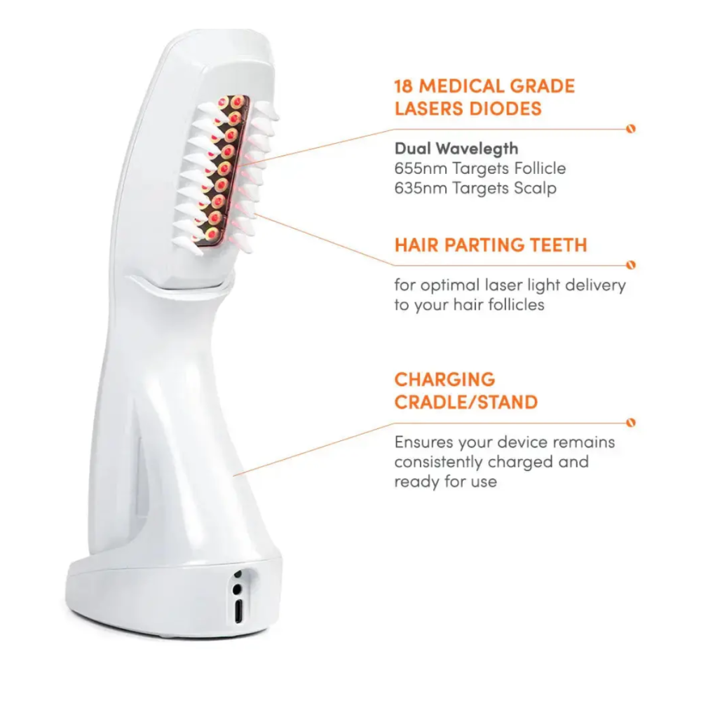 HairMax ACTONIS™ 18 DUAL ACTION LASERCOMB — Peigne laser double action (Actduo18)