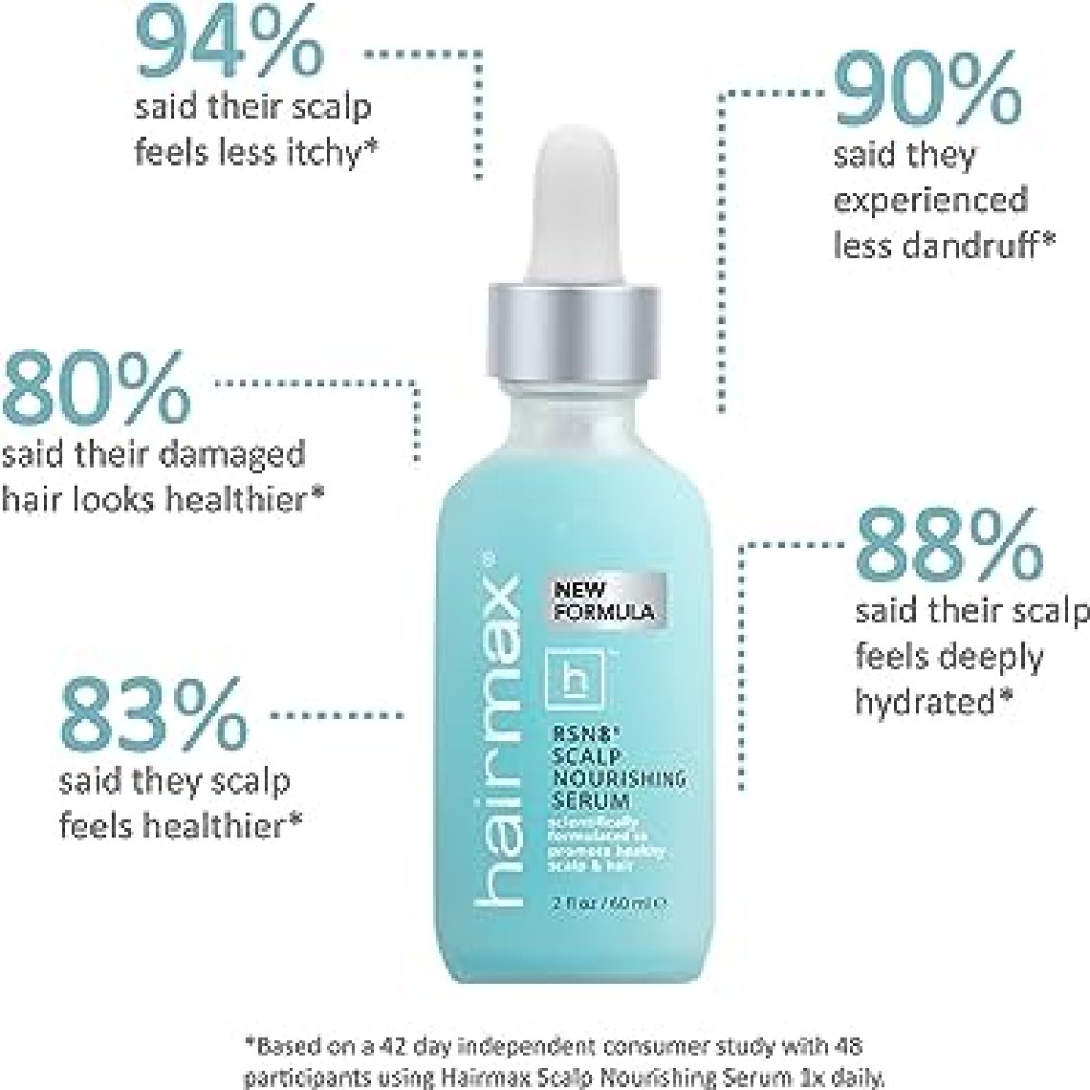 Hairmax Density Haircare Sérum capillaire - 60 ml (hairmax-ser)