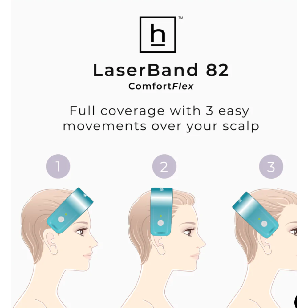 HairMax LaserBand 82 – bande laser ComfortFlex, violette (16970-purple)