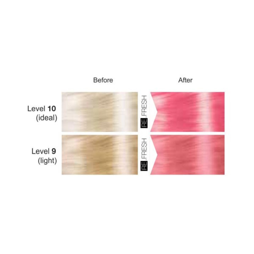 Lisap Milano Re.Fresh Color Mask - Masque tonifiant, PINK (50110018)