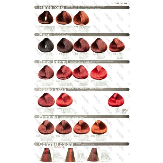 Colorations capillaires