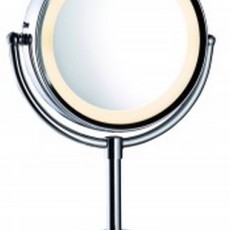 Miroirs