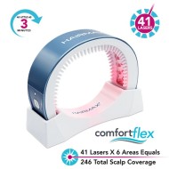 HairMax LaserBand 41 - ComfortFlex, bandeau-peigne laser
