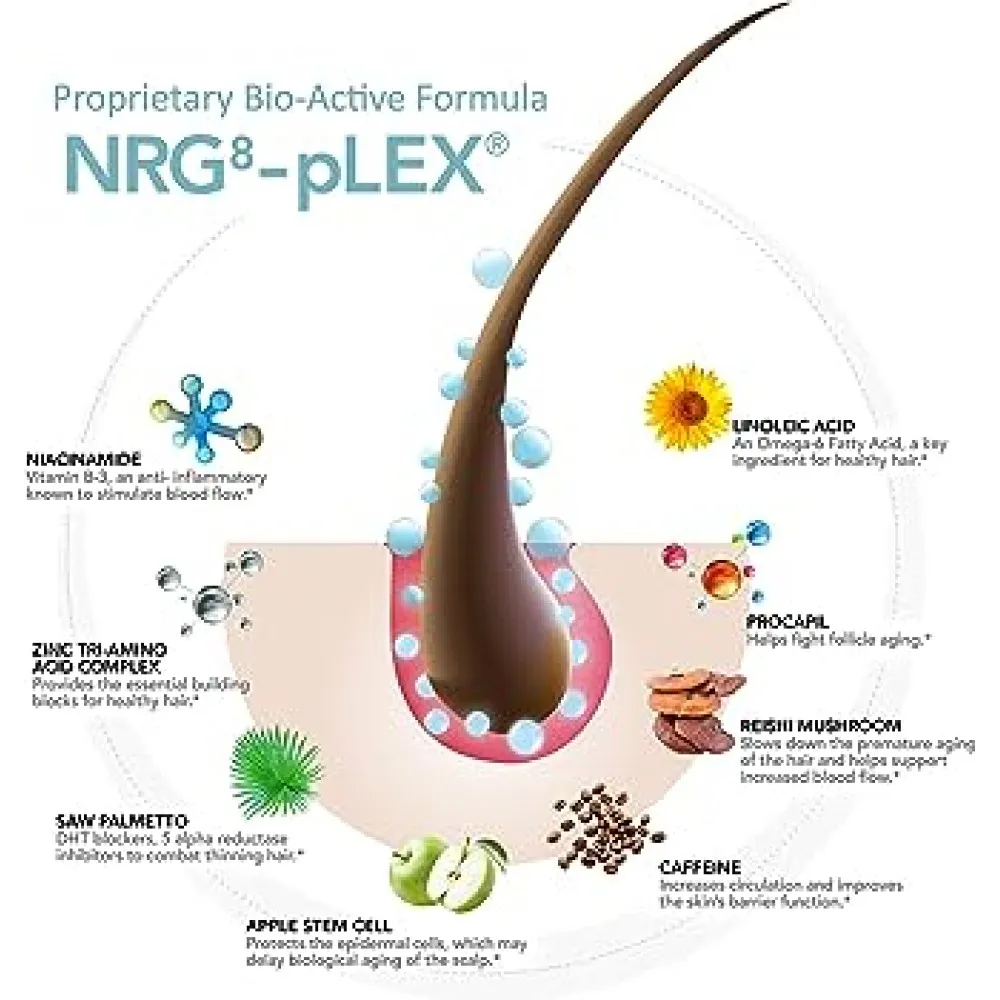 Hairmax Density Haircare Conditioner – Après-shampooing soin capillaire, 300 ml