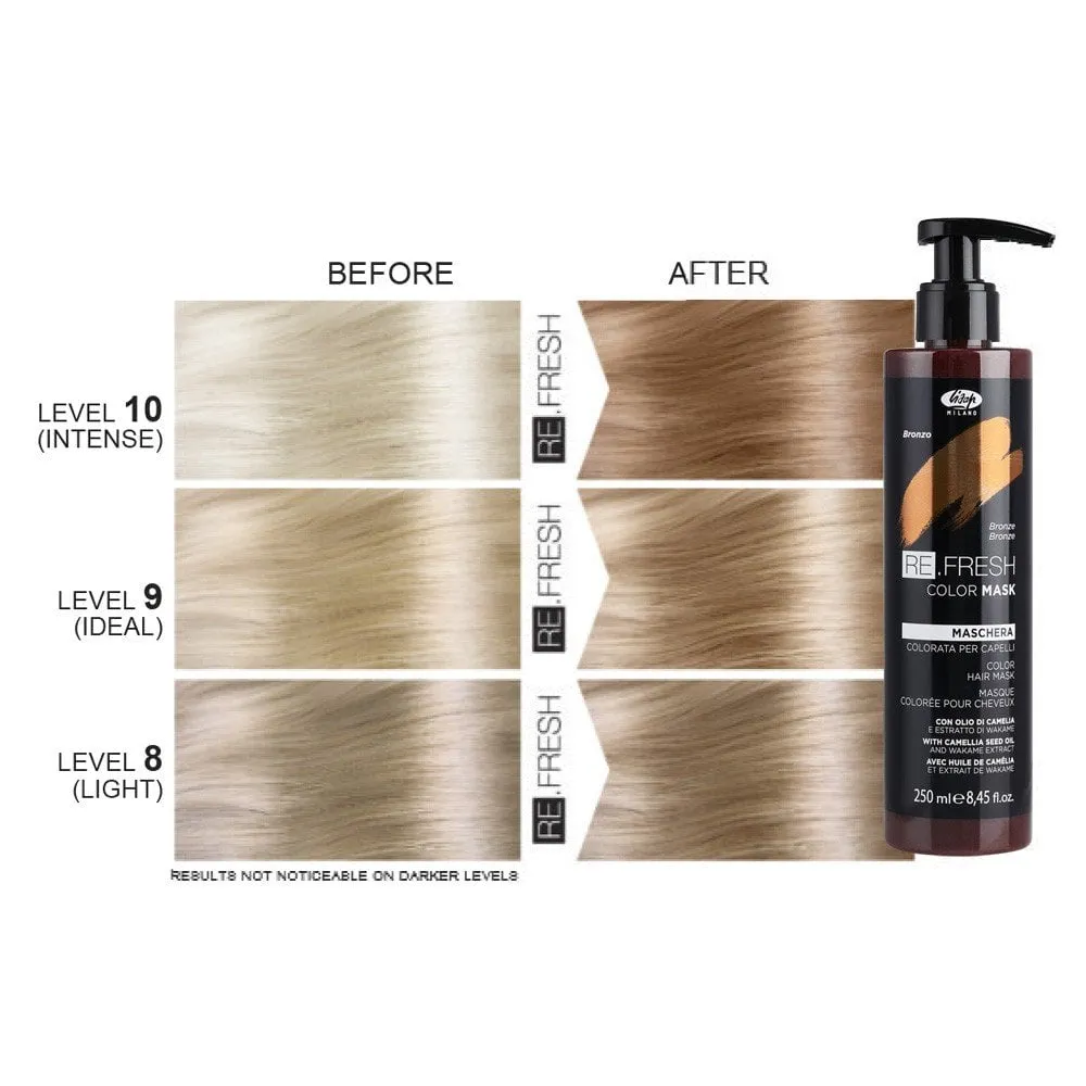 Lisap Milano Re.Fresh Color Mask - Masque colorant, BRONZE