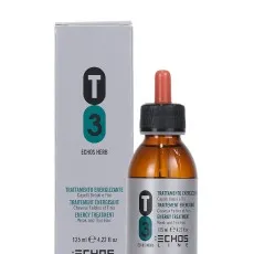 Contre la chute des cheveux