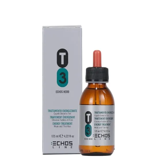 Contre la chute des cheveux