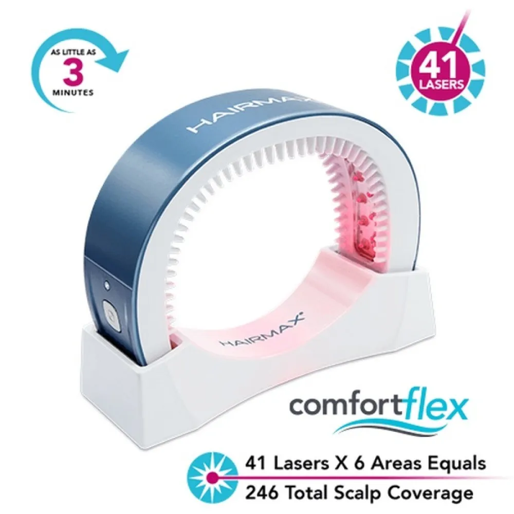 HairMax LaserBand 41 - ComfortFlex, bandeau-peigne laser