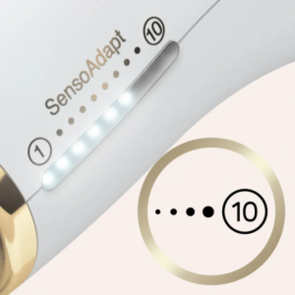 BRAUN Épilateur à lumière pulsée PL5054 SILK‑EXPERT PRO
