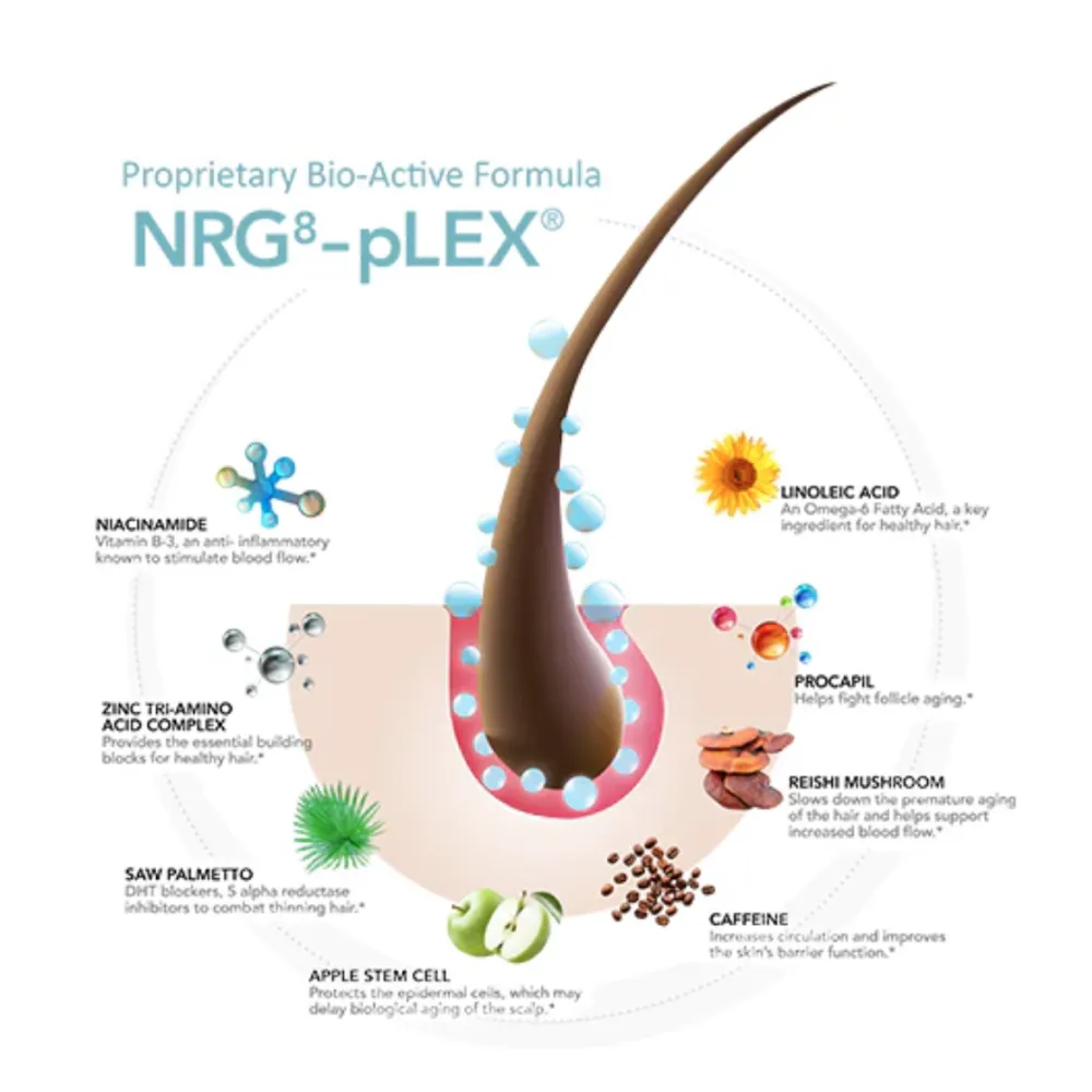 HairMax LaserCap 272 PowerFlex - bonnet laser