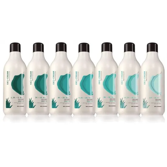 Blanchissants professionnels et peroxydes